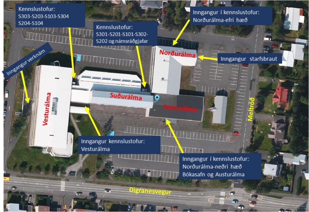 Mynd sem sýnir alla innganga skólans